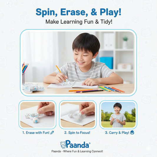 ๐ป 3-in-1 Fidget Spinner Eraser - Stress Less, Study More! โ๏ธ
